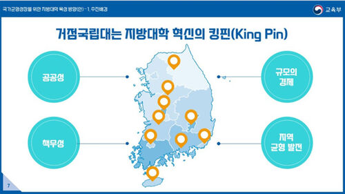 서울대 10개 만들기 자료 (사진=교육부 제공, 연합뉴스)