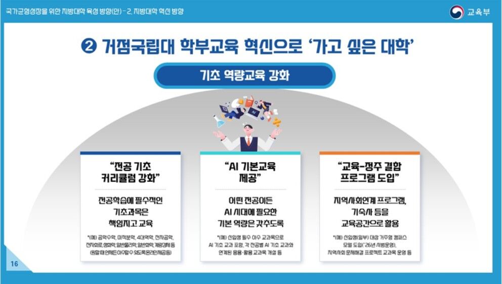 서울대 10개 만들기 자료 (사진=교육부 제공, 연합뉴스)