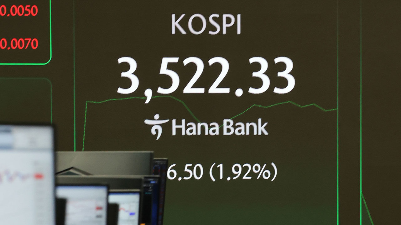 황금연휴 앞둔 코스피, 사상 처음 3,500 돌파…2% 안팎 강세