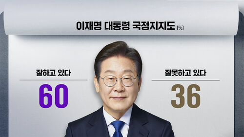 SBS 추석 여론조사 CG1