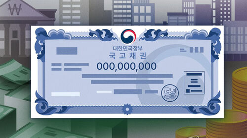 국채 금리, 시장 안정감 회복에 하락…3년물 연 2.914%