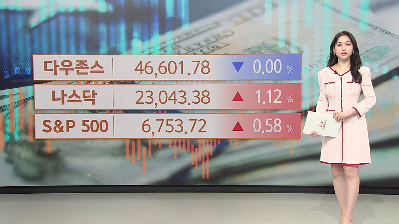 [뉴욕증시] 젠슨 황 발언에 AI 관련주 오르며 지수 견인