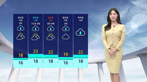 [날씨] 동해안·제주 가끔 비…서울 22도, 어제보다 선선