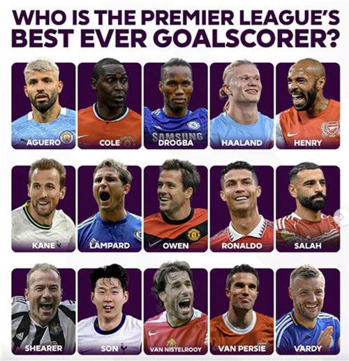 EPL 공식 SNS에 올라온 투표 이미지 (사진=SNS 캡처, 연합뉴스)
