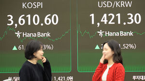 환율, 연휴 직후 21원 뛰어 1,421원&hellip;5개월여 만에 최고