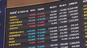 '반도체 랠리'에 3,600 돌파…환율 5달 만에 최고치