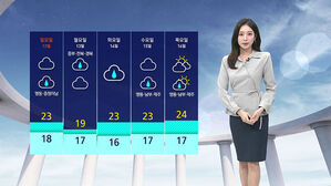 날씨 - 모닝와이드6 (임은진)