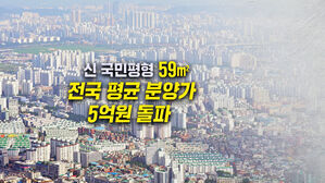 [뉴블더] '만만한' 전용 59㎡? 이젠 옛말…분양가·매매가↑