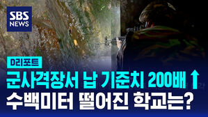 하영광 디리