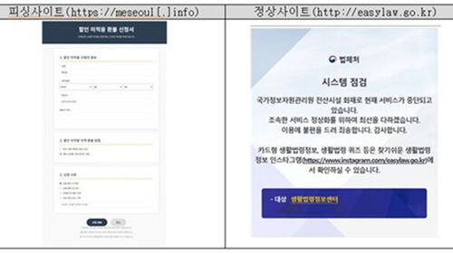 법제처 장애 안내 페이지(오른쪽)를 사칭한 피싱 사이트(왼쪽) (사진=김장겸 의원실 제공, 연합뉴스)