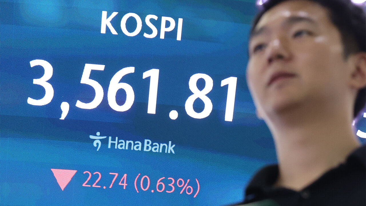 '롤러코스터' 탄 코스피…미중 갈등 재격화에 3,560대 하락 마감