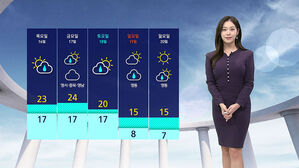 [날씨] 오늘 전국 곳곳 비&hellip;일요일 기온 '뚝'