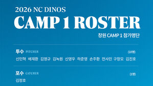 프로야구 NC, 19일부터 2026시즌 대비 훈련 시작