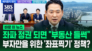 [바로이뉴스] 좌파 정권 되면 "부동산 들썩"…부자만을 위한 '좌표 찍기' 정책?