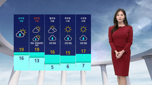 [날씨] 오늘 밤 전국 곳곳 비…내일부터 기온 뚝