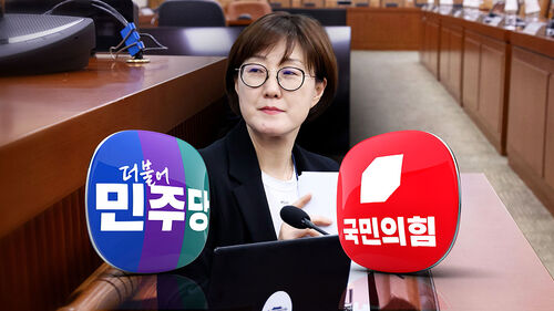 국감장마다 "김현지"…국힘 "만사현통" 민주 "스토킹"