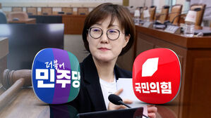 국감 내내 '김현지 출석' 공방…'만사현통 vs 스토킹'