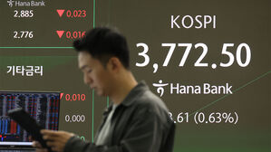 무역 긴장 완화에&hellip;코스피, 3,700 돌파 이틀 만에 3,800선도 넘어
