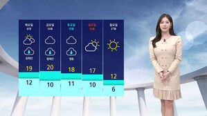 [날씨] 때 이른 추위 물러가…동해안 중심 비