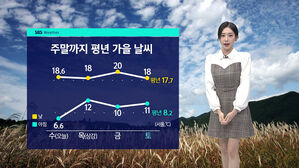 [날씨] 내일 절기상 '상강'…평년 기온 회복