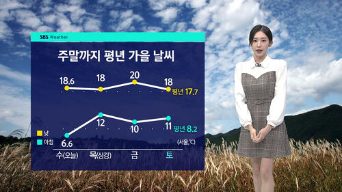 [날씨] 내일 절기상 상강…평년 기온 회복