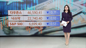 [뉴욕증시] 3대 지수 일제히 하락…넷플릭스 10% 급락