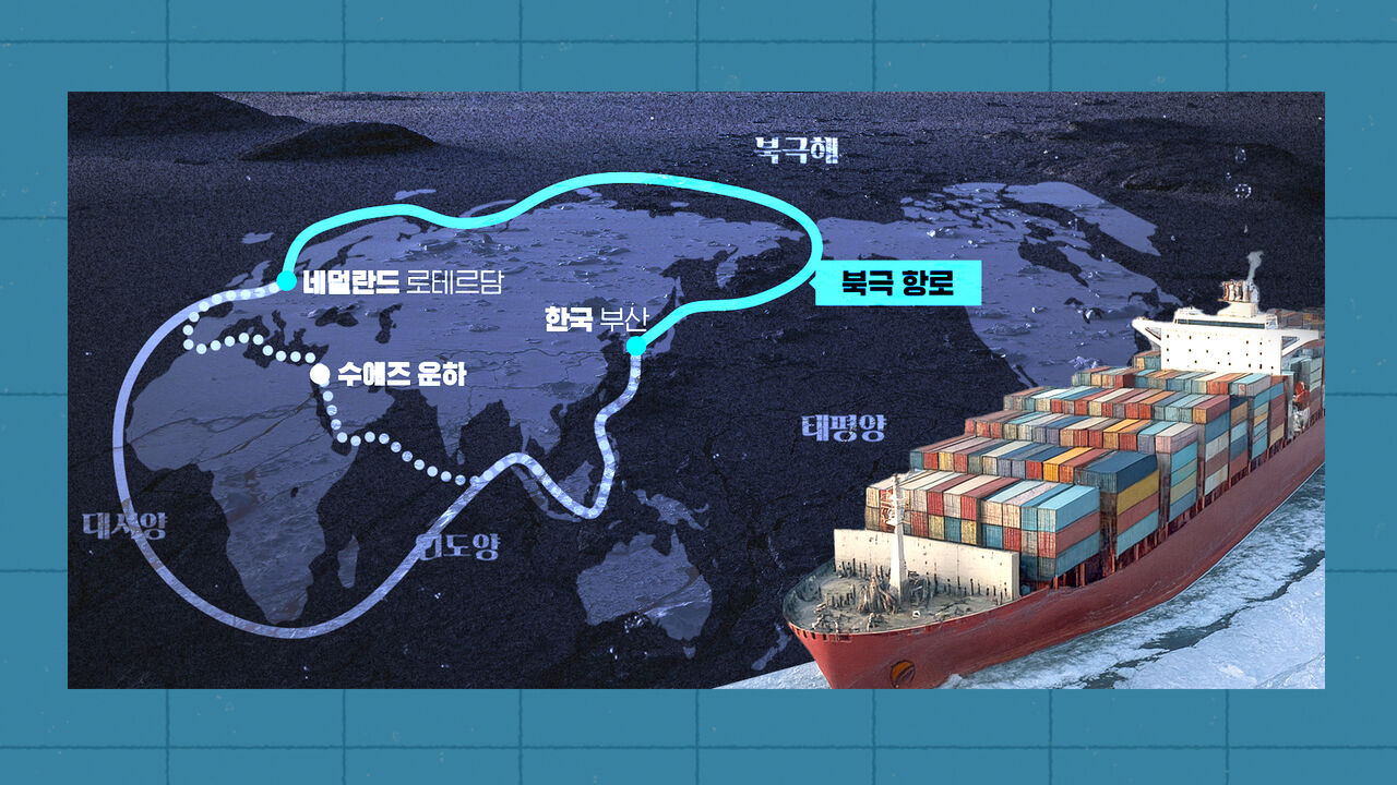 북극항로