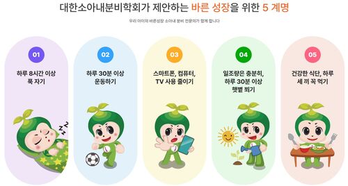 대한소아내분비학회가 제안하는 바른 성장을 위한 5계명 (사진=대한소아내분비학회 제공, 연합뉴스)