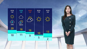 [날씨] 선선한 가을…동해안 중심 오락가락 비