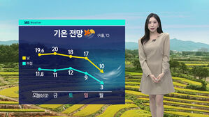 [날씨] 온화한 가을 날씨…서울 낮 20도 안팎