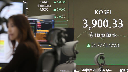코스피, 장중 3900선 재돌파…사상 최고점 또 경신