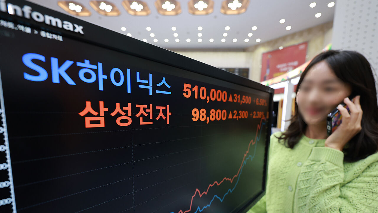 삼성전자·SK하이닉스, 합산 시가총액 사상 첫 1천조 원 돌파