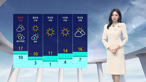 [날씨] 완연한 가을…주말 설악산 단풍 절정