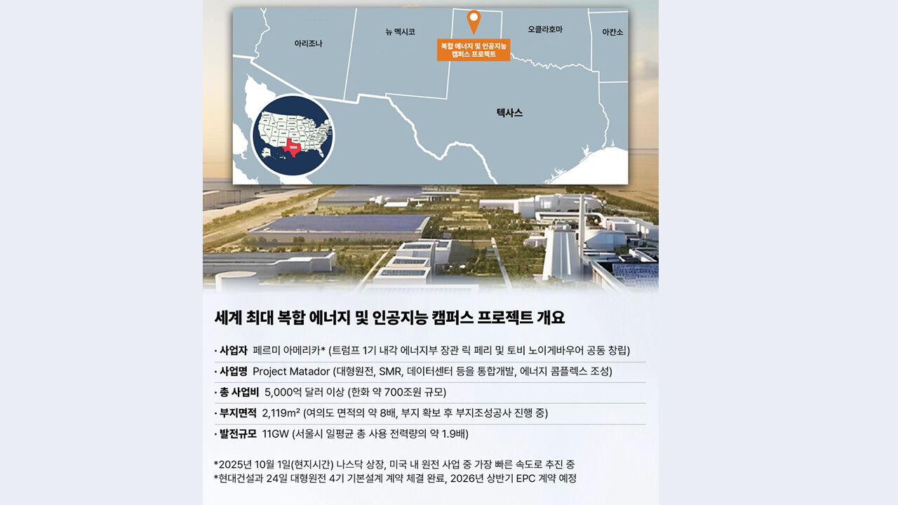 현대건설, 미국 대형원전 프로젝트 수행계약…국내기업 최초