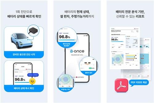 LG에너지솔루션, 전기차 배터리 평가 서비스 '비원스' 출시 (사진=LG에너지솔루션 제공, 연합뉴스)
