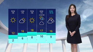 [날씨] 체감온도 1도로 '뚝'…내일 아침 추위 절정