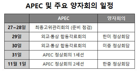이브닝브리핑