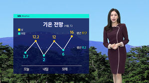 [날씨] 내일 아침 더 춥다…서울 2도·곳곳 영하
