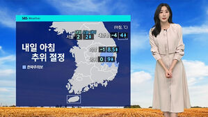 [날씨] 화요일 아침 추위 절정…경부권 한파특보