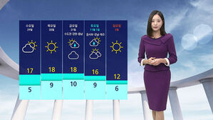 [날씨] '초겨울 추위' 성큼…큰 일교차 '주의'