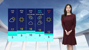 [날씨] 서울 첫서리·얼음 관측…내일 낮 되면 '평년 기온'