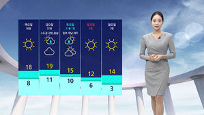 [날씨] 오늘 아침까지 '쌀쌀'…큰 일교차 주의하세요