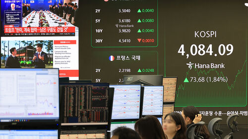 코스피, 4,080대 상승 마감…'역대 최고치'