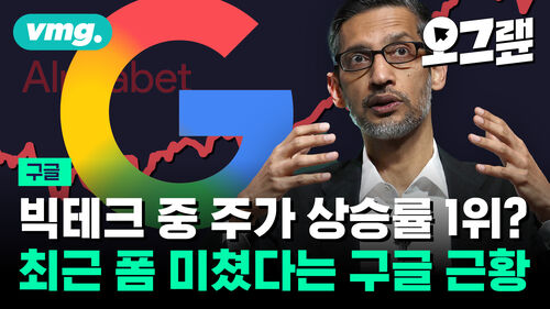 빅테크 중 주가 상승률 1위? 최근 폼 미쳤다는 구글 근황