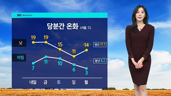 [날씨] 당분간 온화한 가을 날씨…주말부터 또 반짝 추위