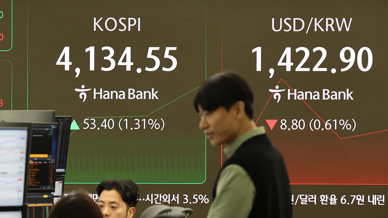 코스피, 한미 관세협상 타결에 1%대 상승…사상 첫 4,100선 돌파