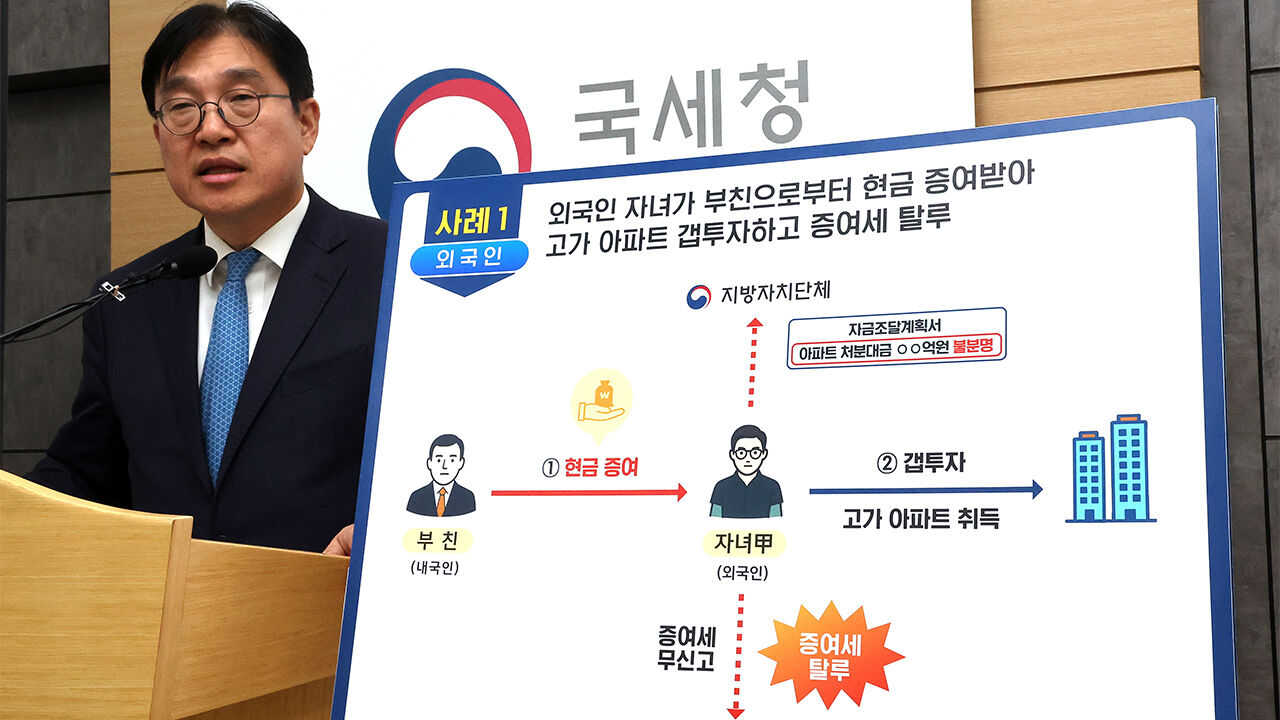 오상훈 국세청 자산과세국장이 30일 정부세종청사 국세청 기자실에서 '자금조달계획서 실시간 공유'로 부동산 탈세를 철저히 검증한 주요 추징 사례 발표 및 부동산 탈세 신고센터 설치에 관해 설명하고 있다.