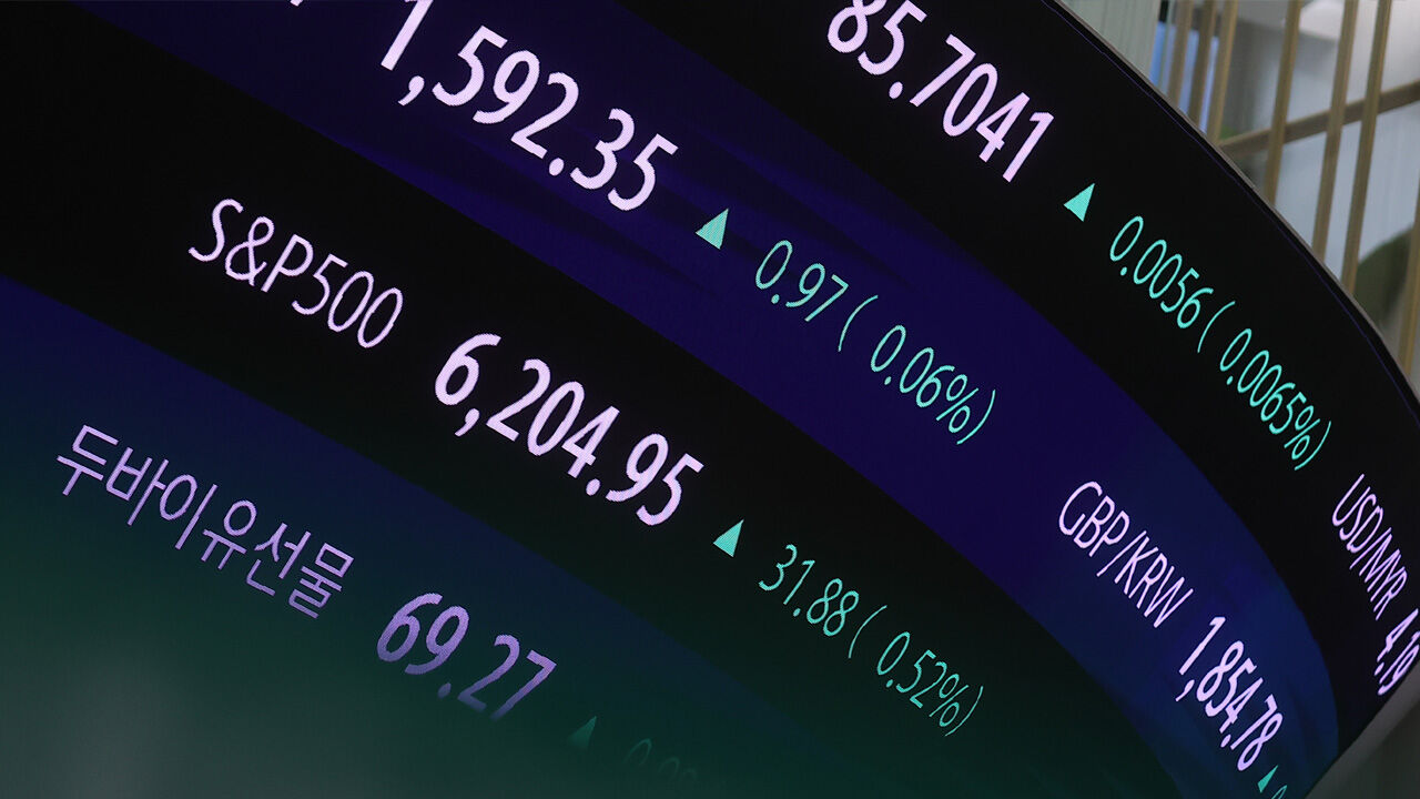 "미 증시 조정 유의해야"…국제금융센터, 서학개미들에 경고