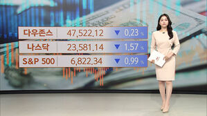 [뉴욕증시] 미 3대 지수 하락세 마감…파월 의장 발언 여파