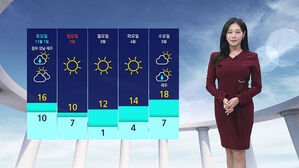 [날씨] 주말 동안 '반짝 추위'…밤부터 곳곳 비